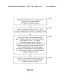 CENTRALIZED ADAPTOR ARCHITECTURE FOR POWER AMPLIFIER LINEARIZATIONS IN     ADVANCED WIRELESS COMMUNICATION SYSTEMS diagram and image