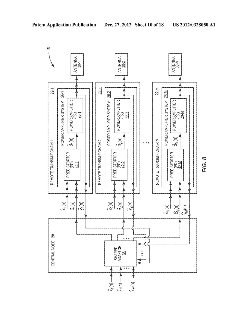 CENTRALIZED ADAPTOR ARCHITECTURE FOR POWER AMPLIFIER LINEARIZATIONS IN     ADVANCED WIRELESS COMMUNICATION SYSTEMS - diagram, schematic, and image 11