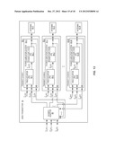 CENTRALIZED ADAPTOR ARCHITECTURE FOR POWER AMPLIFIER LINEARIZATIONS IN     ADVANCED WIRELESS COMMUNICATION SYSTEMS diagram and image