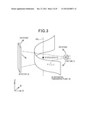 RADIATION IMAGING APPARATUS AND IMAGING METHOD USING RADIATION diagram and image