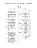 RADIATION IMAGING APPARATUS AND IMAGING METHOD USING RADIATION diagram and image