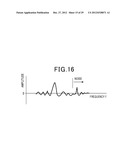 RADIATION IMAGING APPARATUS AND IMAGING METHOD USING RADIATION diagram and image