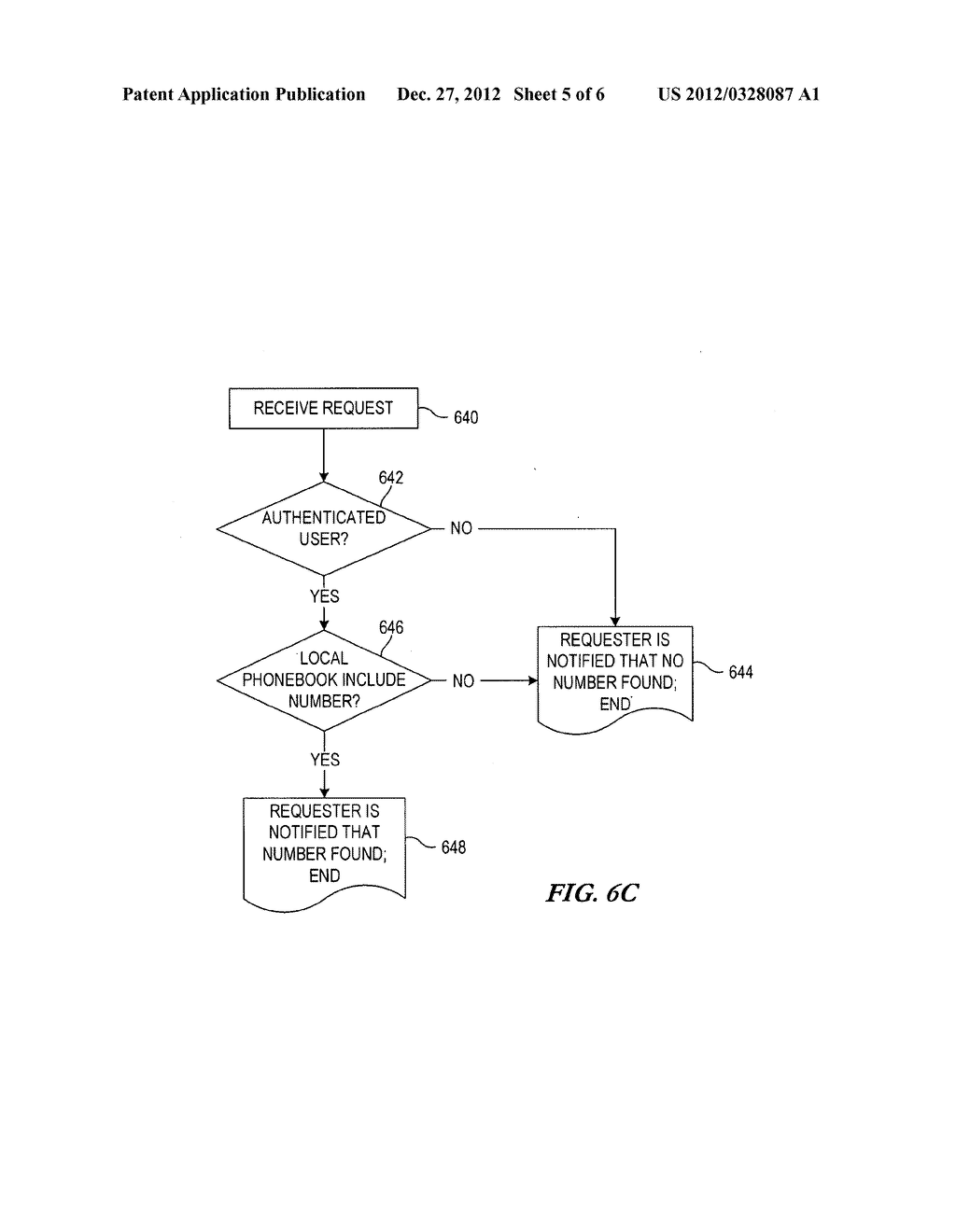 SYSTEMS AND METHODS FOR FACILITATING IDENTIFICATION OF COMMUNICATION     ORIGINATORS - diagram, schematic, and image 06