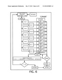 REVERSIBLE CIPHER diagram and image