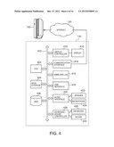 PROCESSING CONTEXT INFORMATION diagram and image