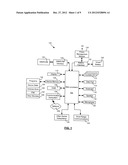 INTERFACE AND COMMUNICATION PROTOCOL FOR A MOBILE DEVICE WITH A SMART     BATTERY diagram and image