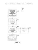 INTERFACE AND COMMUNICATION PROTOCOL FOR A MOBILE DEVICE WITH A SMART     BATTERY diagram and image