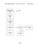 GENERATING SECURE DEVICE SECRET KEY diagram and image