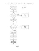 GENERATING SECURE DEVICE SECRET KEY diagram and image