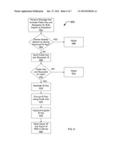 GENERATING SECURE DEVICE SECRET KEY diagram and image