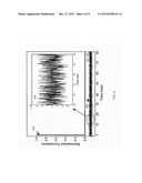 DECORRELATING AUDIO SIGNALS FOR STEREOPHONIC AND SURROUND SOUND USING     CODED AND MAXIMUM-LENGTH-CLASS SEQUENCES diagram and image