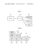 Parameter Controlling Apparatus diagram and image