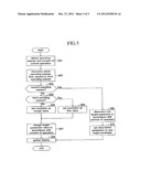 Parameter Controlling Apparatus diagram and image