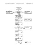 MOBILE IDENTIFICATION SYSTEM AND METHOD diagram and image