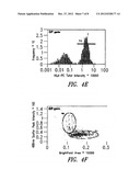 Method for Imaging and Differential Analysis of Cells diagram and image