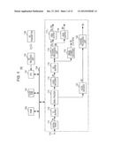 IMAGE FORMAT DISCRIMINATION DEVICE, METHOD OF DISCRIMINATING IMAGE FORMAT,     IMAGE REPRODUCING DEVICE AND ELECTRONIC APPARATUS diagram and image