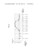 IMAGE FORMAT DISCRIMINATION DEVICE, METHOD OF DISCRIMINATING IMAGE FORMAT,     IMAGE REPRODUCING DEVICE AND ELECTRONIC APPARATUS diagram and image