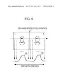 IMAGE FORMAT DISCRIMINATION DEVICE, METHOD OF DISCRIMINATING IMAGE FORMAT,     IMAGE REPRODUCING DEVICE AND ELECTRONIC APPARATUS diagram and image