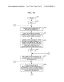 IMAGE FORMAT DISCRIMINATION DEVICE, METHOD OF DISCRIMINATING IMAGE FORMAT,     IMAGE REPRODUCING DEVICE AND ELECTRONIC APPARATUS diagram and image