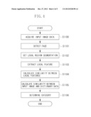 DICTIONARY DATA REGISTRATION APPARATUS FOR IMAGE RECOGNITION, METHOD     THEREFOR, AND PROGRAM diagram and image