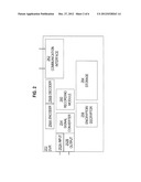 Method And Apparatus For Advertisement Placement In A User Dialog On A     Set-Top Box diagram and image