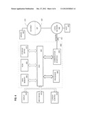 Method And Apparatus For Advertisement Placement In A User Dialog On A     Set-Top Box diagram and image