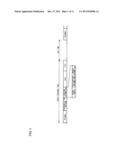 OPTICAL PACKET SWITCHING APPARATUS diagram and image