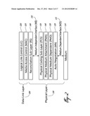 Devices, Systems and Methods for Run-Time Reassignment of a PHY to MAC     Devices Interconnect diagram and image