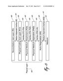 Devices, Systems and Methods for Run-Time Reassignment of a PHY to MAC     Devices Interconnect diagram and image