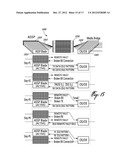 Devices, Systems and Methods for Run-Time Reassignment of a PHY to MAC     Devices Interconnect diagram and image