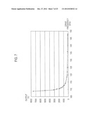 PIEZOELECTRIC TRANSDUCER DRIVER, POWER SUPPLY DEVICE, AND IMAGE FORMATION     APPARATUS diagram and image