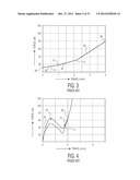 KEYBOARD OVERLAY FOR OPTIMAL TOUCH TYPING ON A PROXIMITY-BASED TOUCH     SCREEN diagram and image