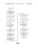 ELECTRIC MOTOR BASED HOLDING CONTROL SYSTEMS AND METHODS diagram and image