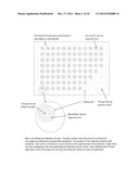 MICROFLUIDIC ASSAY PLATFORMS diagram and image