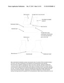 MICROFLUIDIC ASSAY PLATFORMS diagram and image