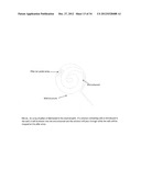 MICROFLUIDIC ASSAY PLATFORMS diagram and image