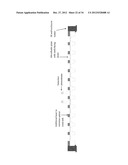 MICROFLUIDIC ASSAY PLATFORMS diagram and image