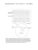 MICROFLUIDIC ASSAY PLATFORMS diagram and image