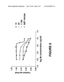 COMPOSITIONS AGAINST CANCER ANTIGEN LIV-1 AND USES THEREOF diagram and image