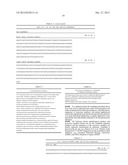 COMPOSITIONS AGAINST CANCER ANTIGEN LIV-1 AND USES THEREOF diagram and image