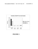 Method for Using a Bacillus Subtilis Strain for Prophylaxis and Treatment     of Gastro-Intestinal Conditions diagram and image