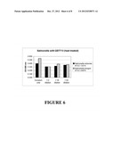 Method for Using a Bacillus Subtilis Strain for Prophylaxis and Treatment     of Gastro-Intestinal Conditions diagram and image