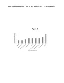 PROTEIN AND LIPID BIOMARKERS PROVIDING CONSISTENT IMPROVEMENT TO THE     PREDICTION OF TYPE 2 DIABETES diagram and image