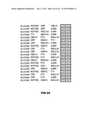 PROTEIN AND LIPID BIOMARKERS PROVIDING CONSISTENT IMPROVEMENT TO THE     PREDICTION OF TYPE 2 DIABETES diagram and image