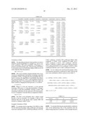 PROTEIN AND LIPID BIOMARKERS PROVIDING CONSISTENT IMPROVEMENT TO THE     PREDICTION OF TYPE 2 DIABETES diagram and image