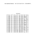 PROTEIN AND LIPID BIOMARKERS PROVIDING CONSISTENT IMPROVEMENT TO THE     PREDICTION OF TYPE 2 DIABETES diagram and image