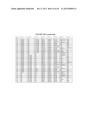 PROTEIN AND LIPID BIOMARKERS PROVIDING CONSISTENT IMPROVEMENT TO THE     PREDICTION OF TYPE 2 DIABETES diagram and image