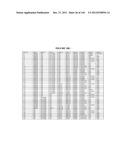 PROTEIN AND LIPID BIOMARKERS PROVIDING CONSISTENT IMPROVEMENT TO THE     PREDICTION OF TYPE 2 DIABETES diagram and image