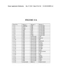 PROTEIN AND LIPID BIOMARKERS PROVIDING CONSISTENT IMPROVEMENT TO THE     PREDICTION OF TYPE 2 DIABETES diagram and image