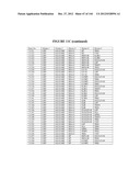 PROTEIN AND LIPID BIOMARKERS PROVIDING CONSISTENT IMPROVEMENT TO THE     PREDICTION OF TYPE 2 DIABETES diagram and image